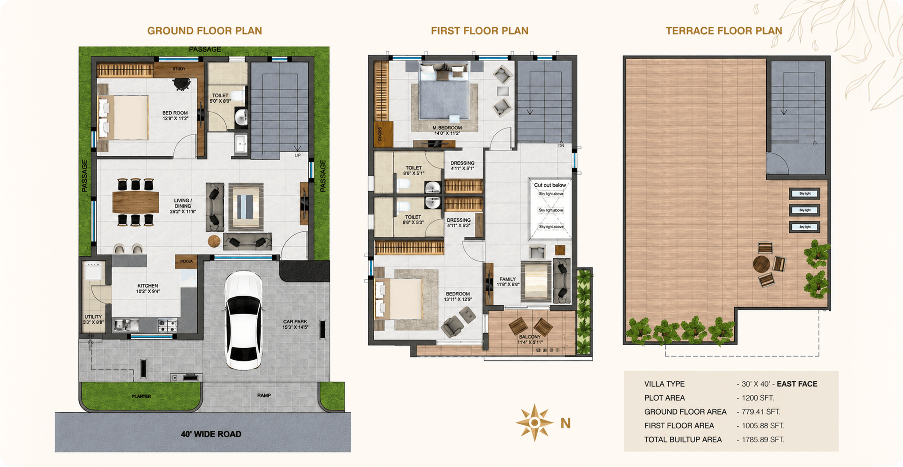 30x40 east facing 2005 square feet villa floor plan at Mahidhara Harmony